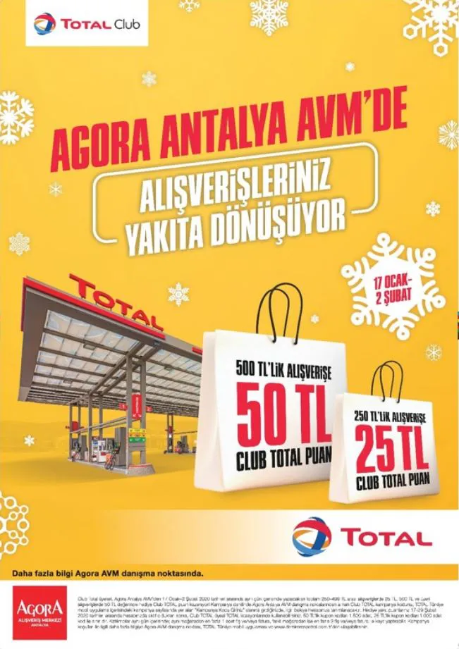Antalya Agora AVM’de alışverişiniz yakıta dönüşüyor!