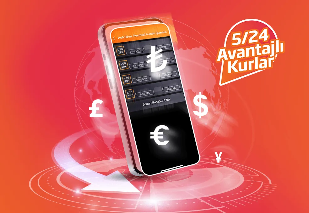 Albaraka Hızlı Döviz İşlemleri: Anlık Kurlar & Avantajlar