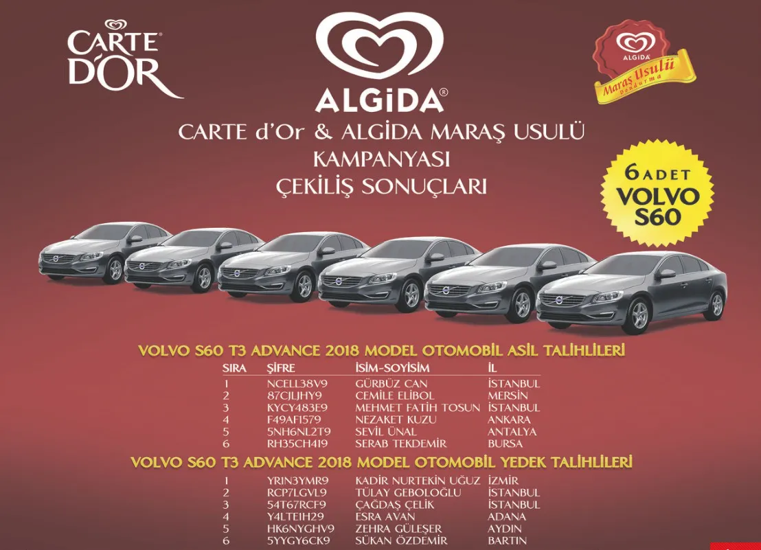 Algida'yla Gülümse 6 Volvo S60 Çekiliş Sonucu!