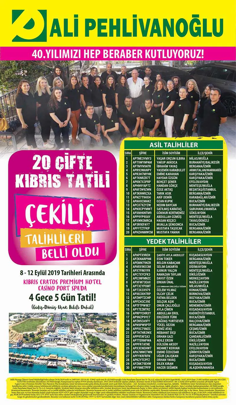 Ali Pehlivanoğlu Kıbrıs Tatili Çekiliş Sonucu Açıklandı! Ali Pehlivanoğlu Kıbrıs Tatili Çekiliş Sonucu Açıklandı!