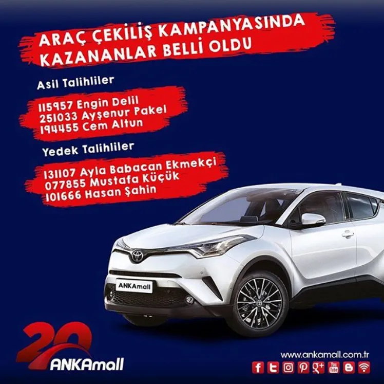 Ankamall Toyota C-HR Hybrid Çekiliş Sonucu Açıklandı!