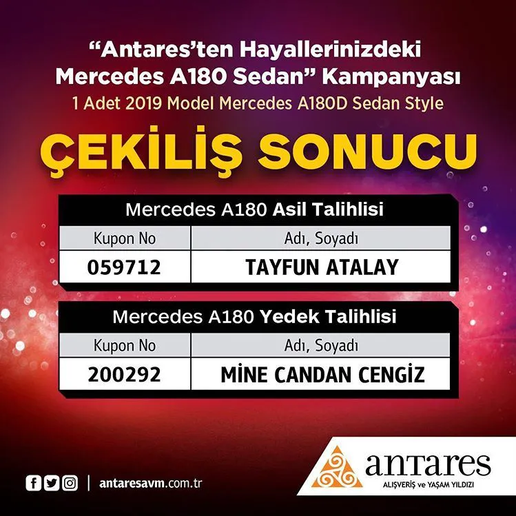 Antares AVM Mercedes A180 Sedan Çekiliş Sonucu Açıklandı! Antares AVM Mercedes A180 Sedan Çekiliş Sonucu Açıklandı!