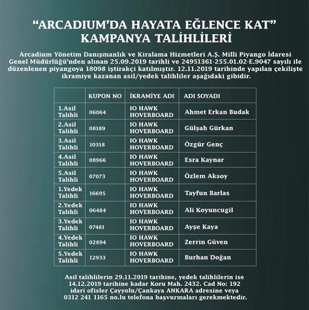 Arcadium AVM Hayata Eğlence Kat Çekiliş Sonucu Açıklandı!