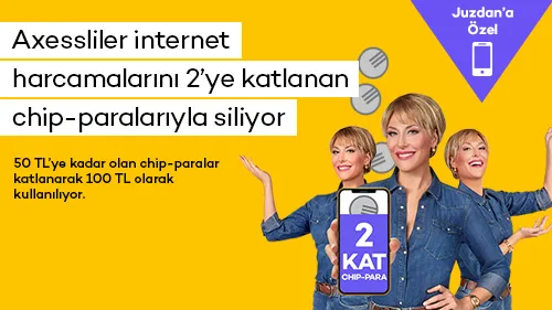 Axess'le internet harcamalarını katlanan chip-para ile öde! Axess'le internet harcamalarını katlanan chip-para ile öde!