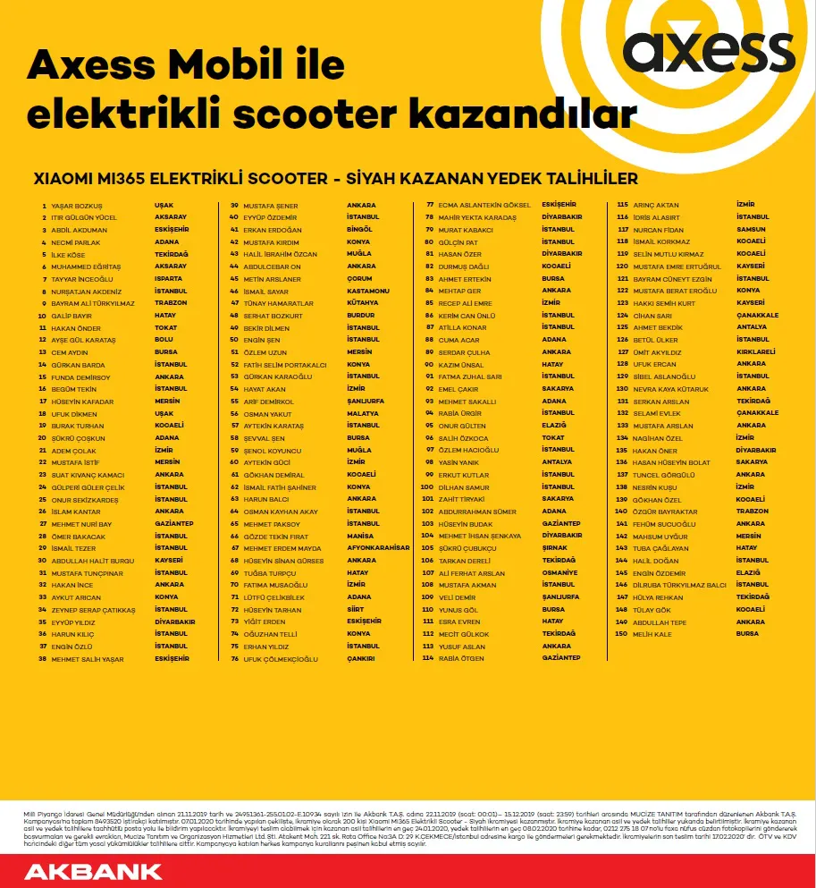 Axess Mobil'in 2. Yaşına Özel 200 Elektrikli Scooter Çekiliş Sonucu Açıklandı! Axess Mobil'in 2. Yaşına Özel 200 Elektrikli Scooter Çekiliş Sonucu Açıklandı!