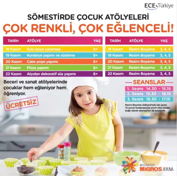 Beylikdüzü Migros Çocuk Atölyeleri!