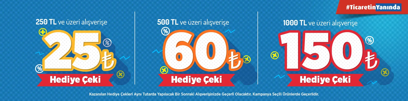 Bizim Toptan'da Ticaretin Yanında Hediye Çeki Kampanyası! Bizim Toptan'da Ticaretin Yanında Hediye Çeki Kampanyası!