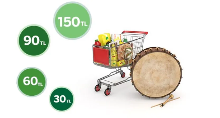 Bonus Business le Ramazanda Market ve Gıdada  150 TL Bonus Fırsatı!