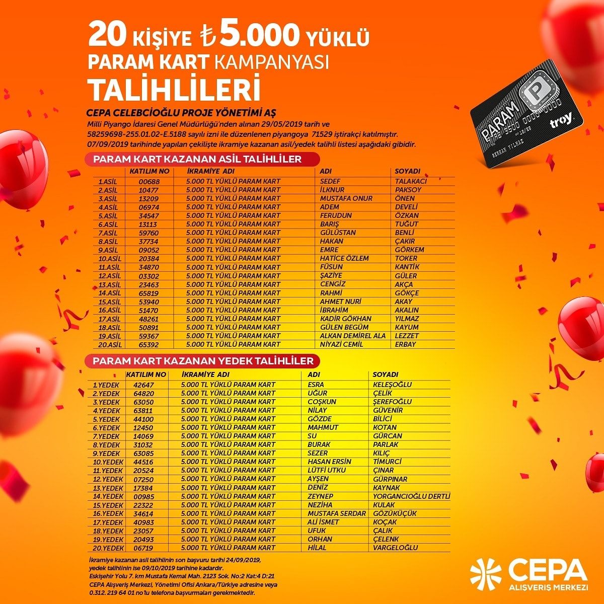 Cepa 5.000 TL Yüklü Param Kart Çekiliş Sonucu Açıklandı! Cepa 5.000 TL Yüklü Param Kart Çekiliş Sonucu Açıklandı!