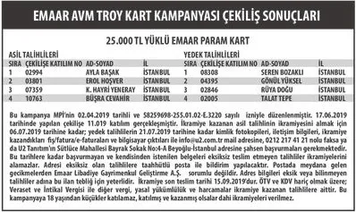 Emaar 4 kişiye çekilişle 25.000 TL yüklü Param Kart Çekiliş Sonucu Açıklandı! Emaar 4 kişiye çekilişle 25.000 TL yüklü Param Kart Çekiliş Sonucu Açıklandı!