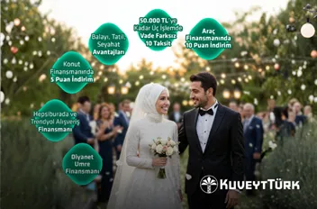 Evlenecek Olan veya Yeni Evli Çiftlere Kuveyt Türk’ten Müjde Evlilik Paketi!