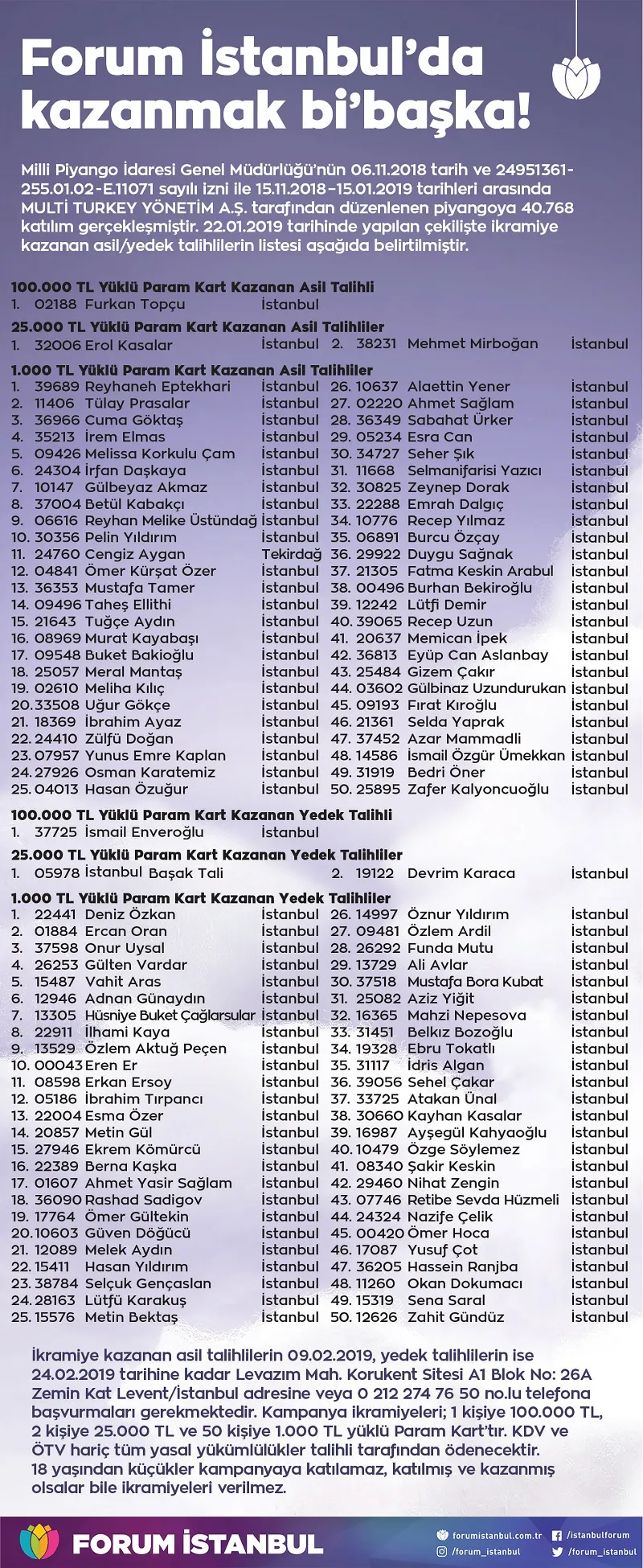 Forum İstanbul Büyük Çekiliş Sonucu Açıklandı! Forum İstanbul Büyük Çekiliş Sonucu Açıklandı!