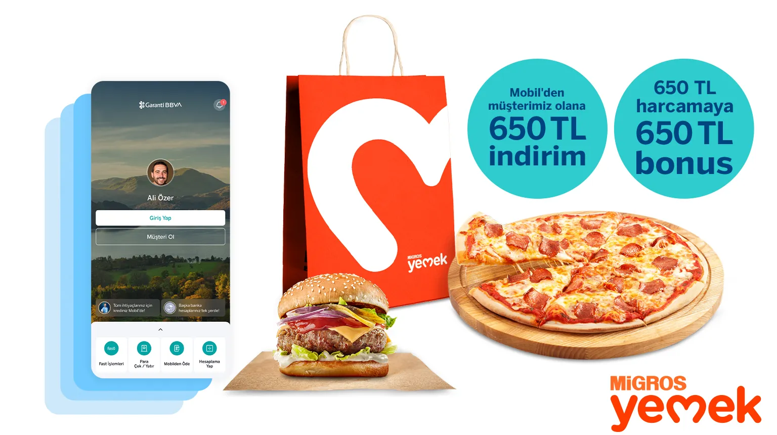 Garanti BBVA ile Müşterimiz Olun – Migros Yemek Kampanyası