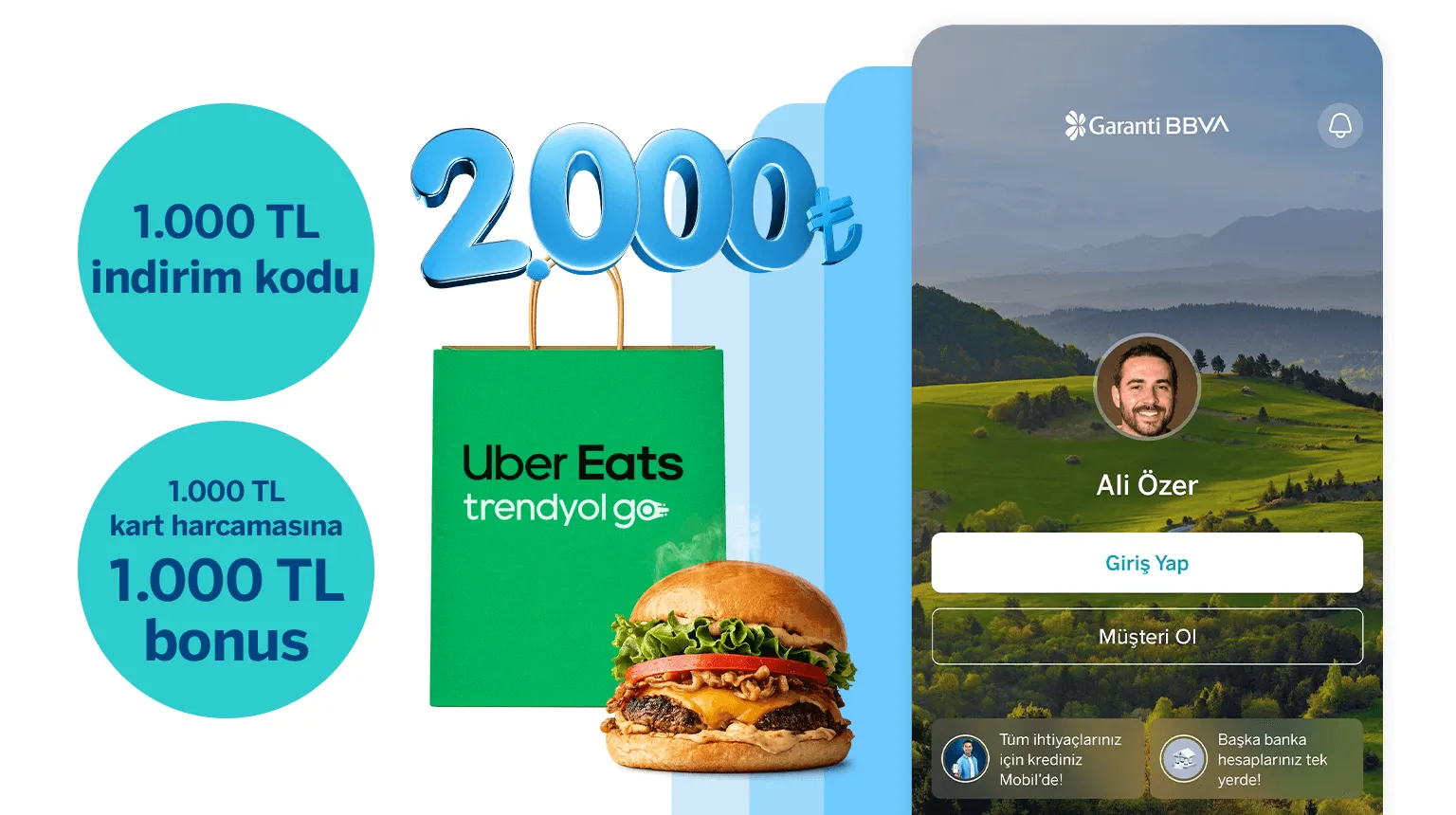 Garanti BBVA Uber Eats Trendyol Go Kampanyası