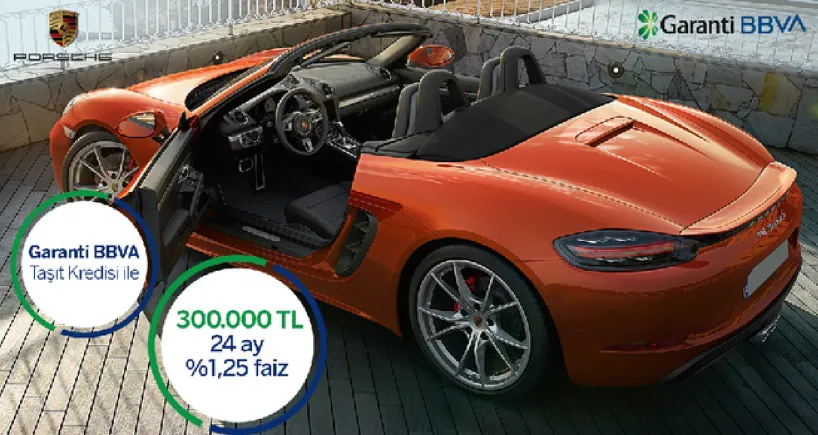 Porsche 718'e özel kaçırılmayacak fırsat Garanti BBVA'da! Porsche 718'e özel kaçırılmayacak fırsat Garanti BBVA'da!