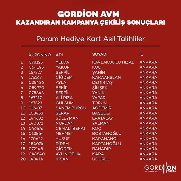 Gordion AVM Param Kart Çekiliş Sonucu Açıklandı! Gordion AVM Param Kart Çekiliş Sonucu Açıklandı!