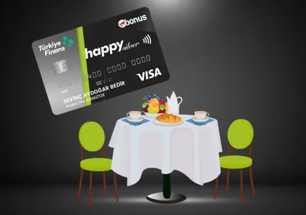 Happy Bonus Kart ile Restoran Harcamalarınıza 500 TL'ye Varan Bonus Fırsatı!