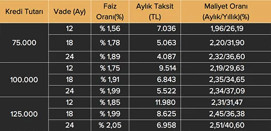 Jeep Compass Şubat Ayına Özel İndirimler ve Kredi Avantajlarıyla Showroom'larda! Jeep Compass Şubat Ayına Özel İndirimler ve Kredi Avantajlarıyla Showroom'larda!