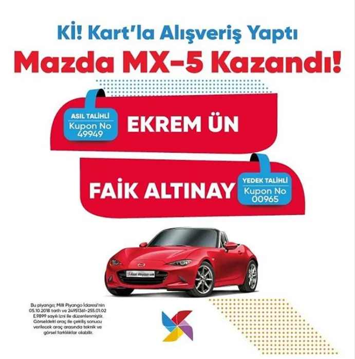 Kent Meydanı Mazda MX-5 çekilişi sonuçlandı! 