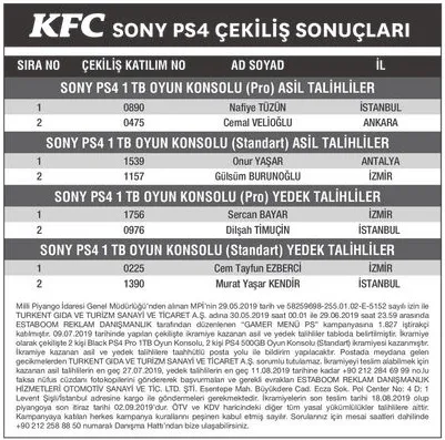 KFC Sony PS4 Çekiliş Sonucu Açıklandı!