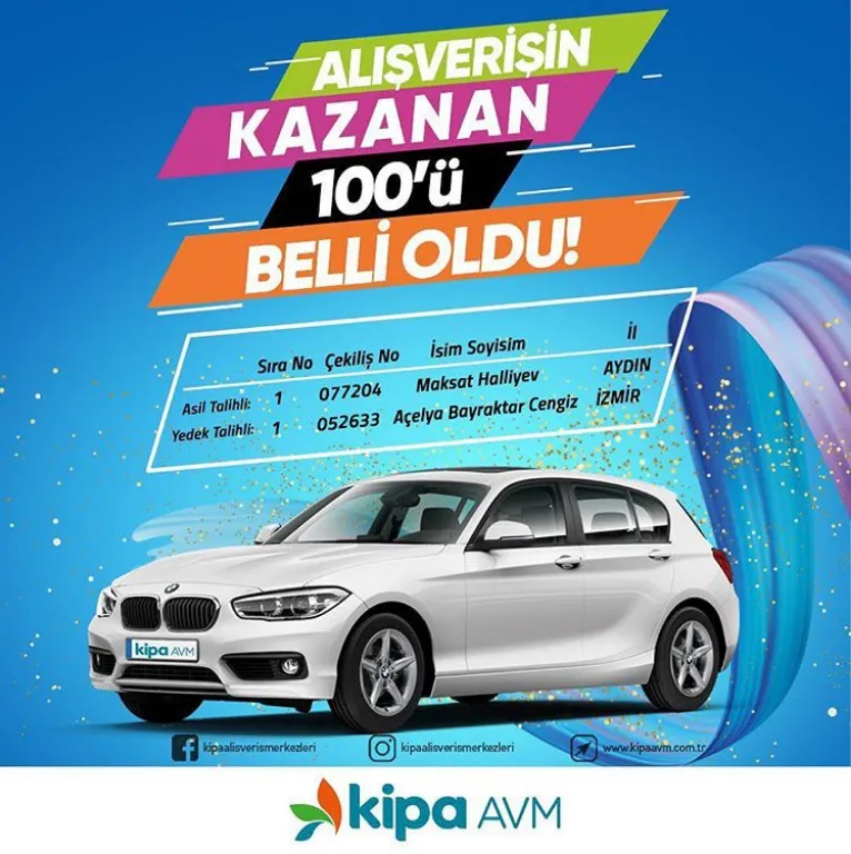 Kipa AVM BMW 118i Çekiliş Sonucu Açıklandı. Kipa AVM BMW 118i Çekiliş Sonucu Açıklandı.