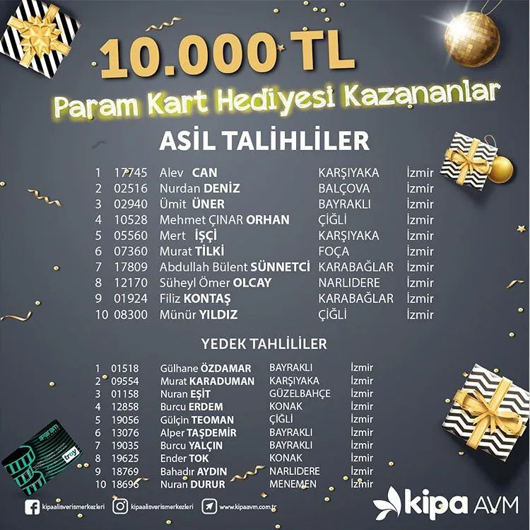 Çiğli ve Balçova 10.000 TL yüklü Param Kart Çekiliş Sonucu Açıklandı! Çiğli ve Balçova 10.000 TL yüklü Param Kart Çekiliş Sonucu Açıklandı!