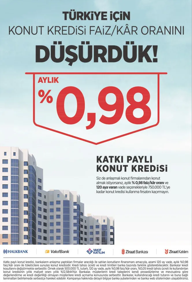 Türkiye için Konut Kredisi Faiz/Kar Oranı Aylık %0,98!