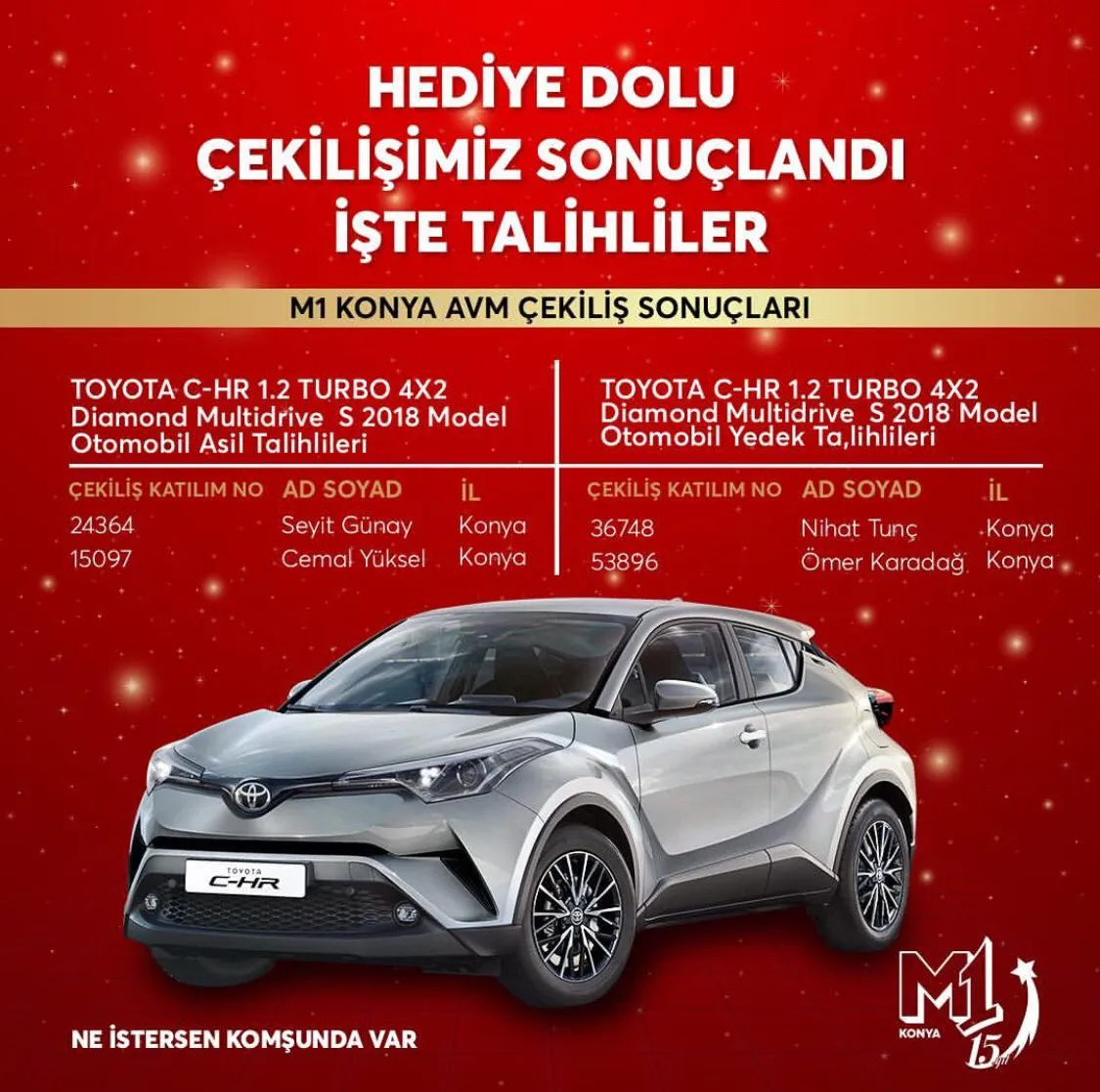 M1 Konya Toyota C-HR Çekiliş Sonucu Açıklandı!