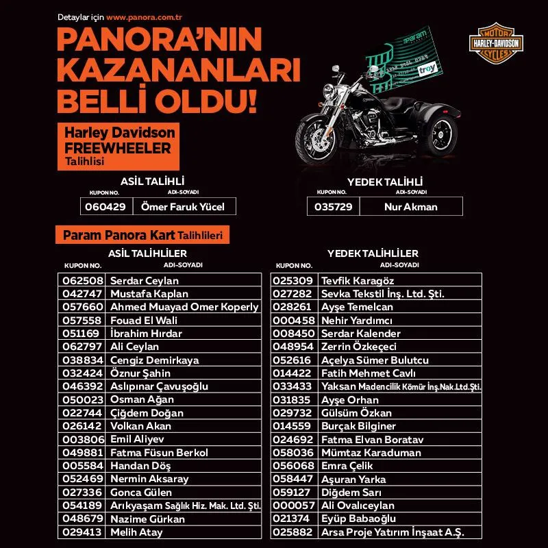 Panora AVM Harley Davidson Çekiliş Sonucu Açıklandı! Panora AVM Harley Davidson Çekiliş Sonucu Açıklandı!