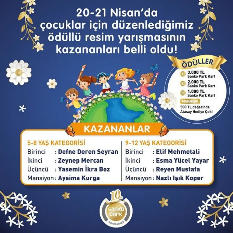 Sanko Park 23 Nisan Resim Yarışması Kazananları Açıklandı! Sanko Park 23 Nisan Resim Yarışması Kazananları Açıklandı!
