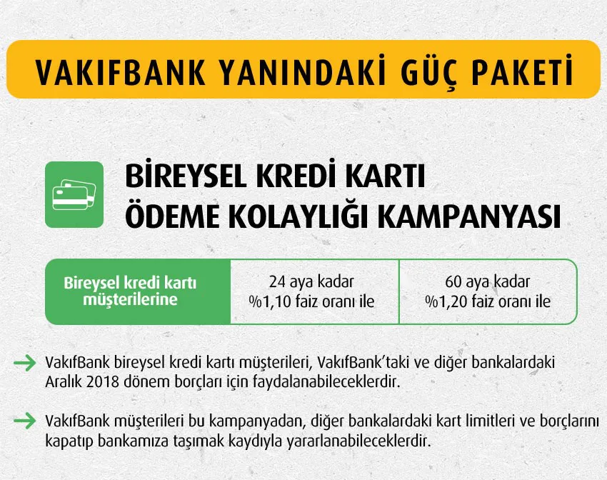 Vakıfbank Yanındaki Güç Paketi - Bireysel Kredi Kartı Ödeme Kampanyası! Vakıfbank Yanındaki Güç Paketi - Bireysel Kredi Kartı Ödeme Kampanyası!