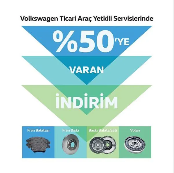 Volkswagen ticari aracınızın aşınan parçaları %50'ye varan indirimlerle yenileniyor.
