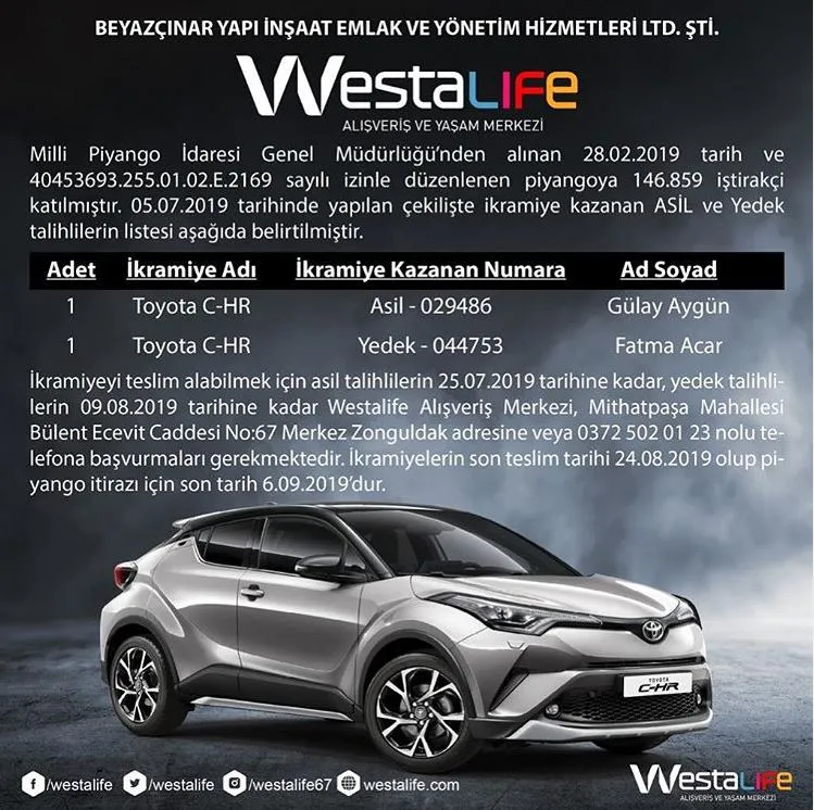 Westalife AVM Toyota C-HR Çekiliş Sonucu Açıklandı!